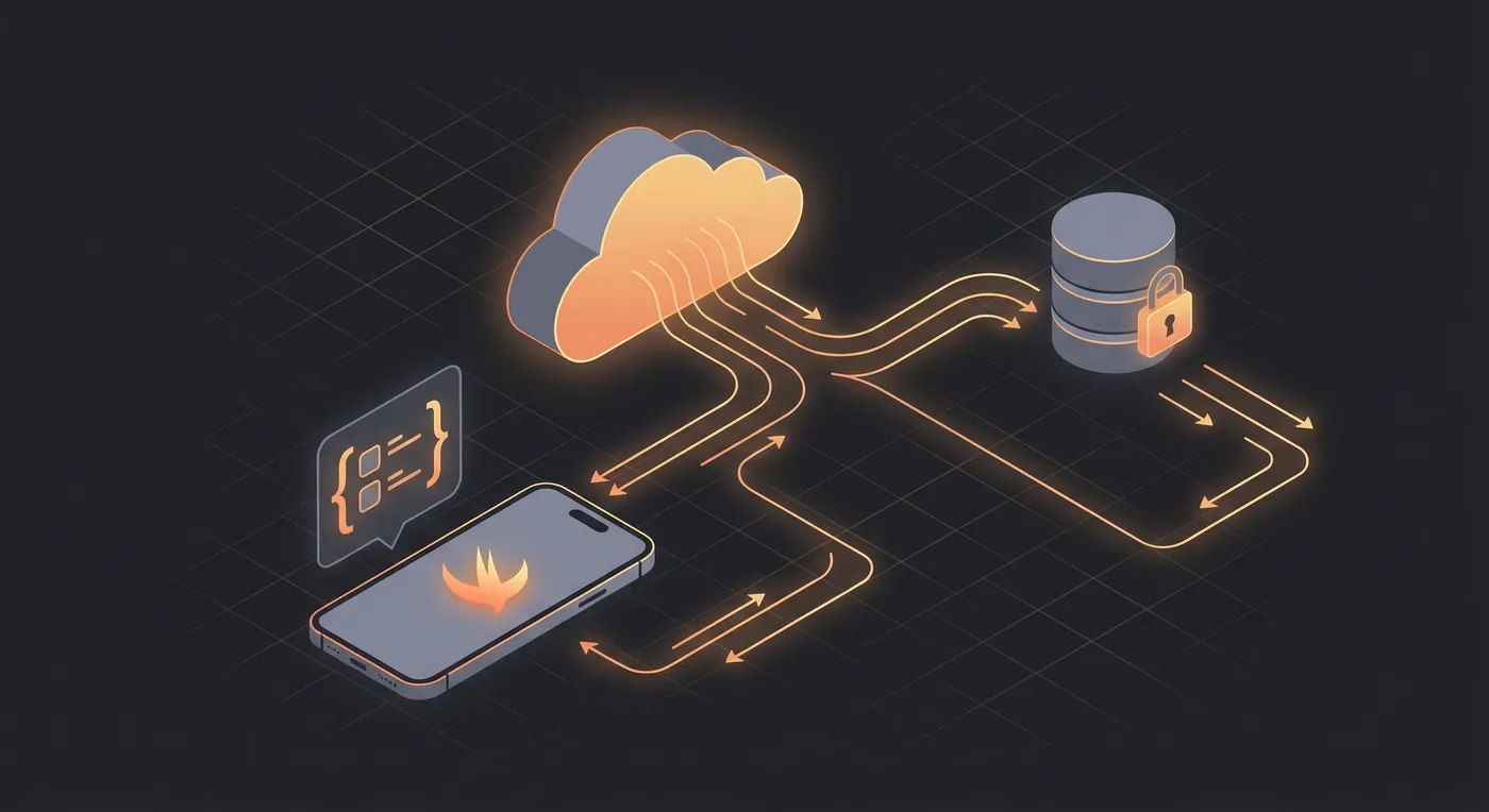 Decodable SwiftData - Offline-first iOS apps with Codable