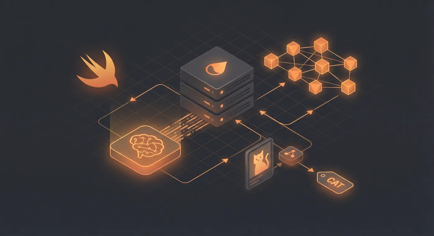 Server-side CoreML - Deploy ML models with Vapor